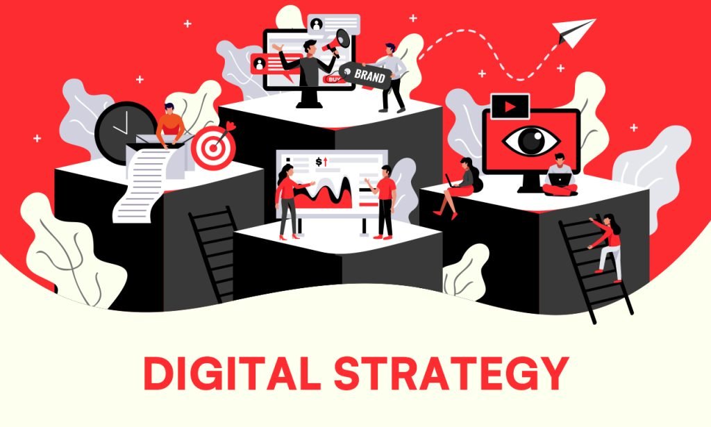 Digital Marketing Strategies